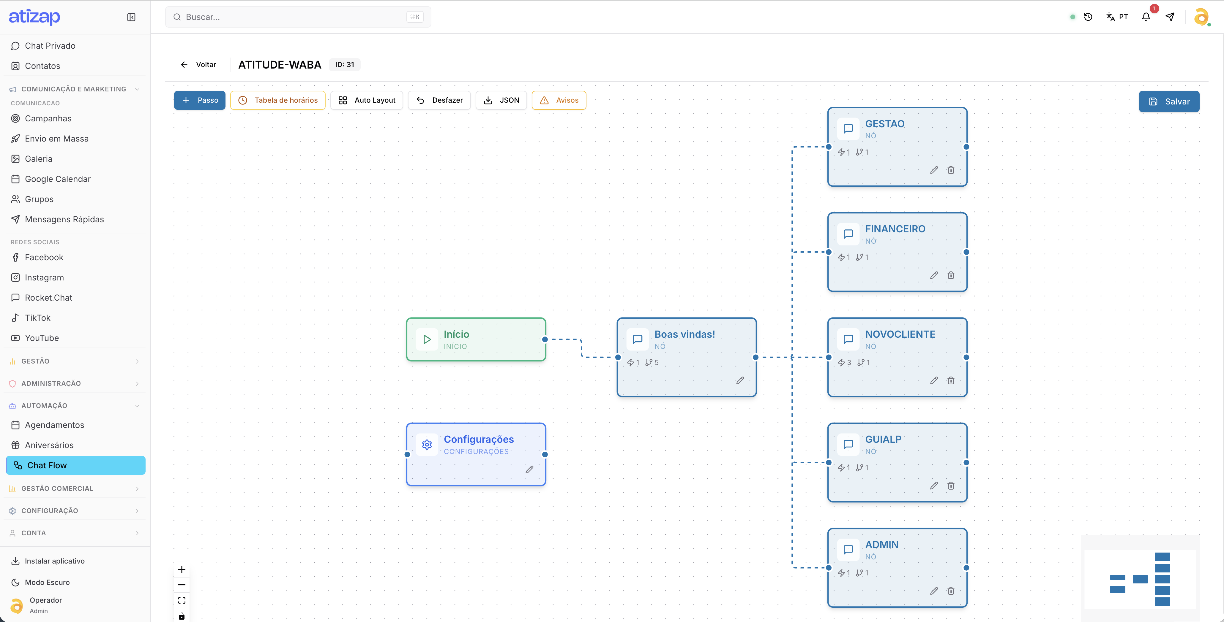 Editor do Chat Flow